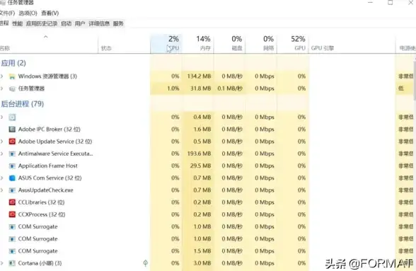 苹果一体机装机必看 Win7安装黑屏警示大揭秘｜硬件故障速报