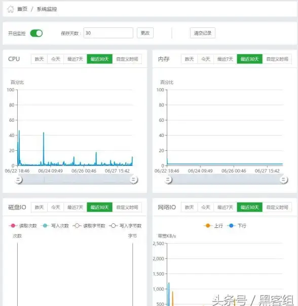 实用干货｜宝塔面板net4.0框架全流程安装详解【运维必看】高效配置技巧合集
