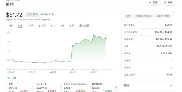 游戏本推荐🔥2024年笔记本显卡性能排行榜与高性能游戏本选购指南