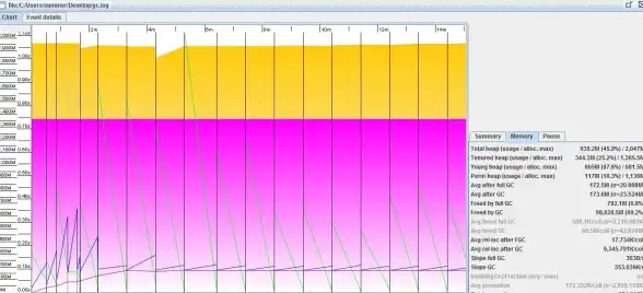 SQL优化|日志解读 深度掌握Oracle数据库日志分析与性能调优方法