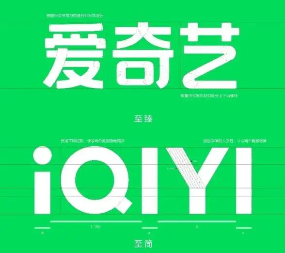 圆点美学赋能 高端视觉新趋势 UI轮播图设计精粹】巧用圆点，焕新品牌界面美感