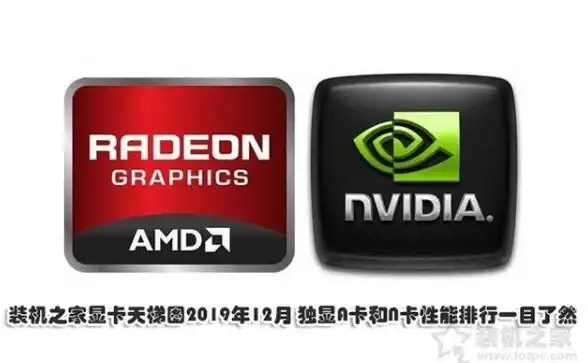 显卡推荐🎮性价比🔥最新显卡天梯图全解析，帮你快速选购高性价比显卡