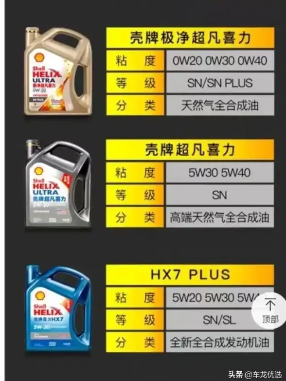 CPU排行 2023年电脑CPU天梯图：一文看懂各品牌处理器性能差异