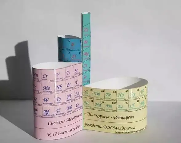 数据库设计|表格建模：二维表格数据库设计技巧，二维表格如何设计数据库的方法与要点