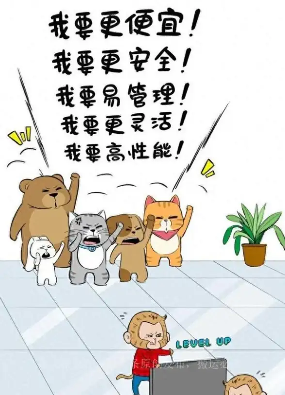 云服务器安全加固秘籍 最新驱动安装注意事项大揭秘 安全防护指南】