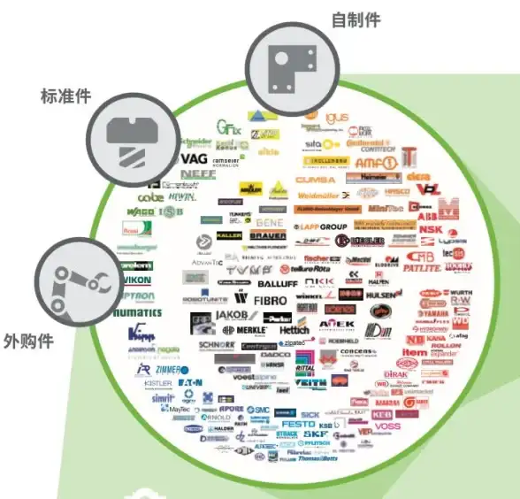 数据库连接 数据库访问 无法获取到数据库常见原因及应对措施，处理方法、解决方案无法获取到数据库是常见的数据库错误之一