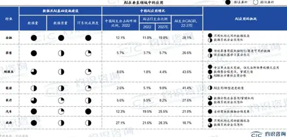 AI技术 Sora是哪家公司的产品，实用功能全解析