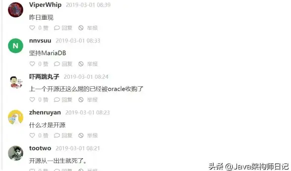 数据库开发|SQL语法 MariaDB/MySQL存储过程和函数用法详解