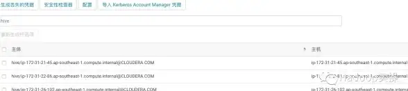 数据库连接 JDBC驱动：Oracle、MySQL、SQL Server 2000调用JDBC驱动方法详解