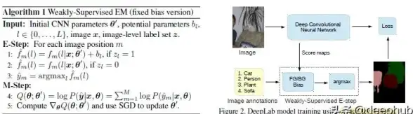 热门 秒懂EMLOG建站难题 常见模板问题与一站式解决方案 实用指南