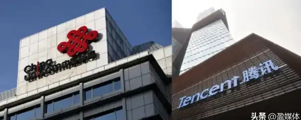 云计算,内容分发-联通混合云与CDN协同在上海实践
