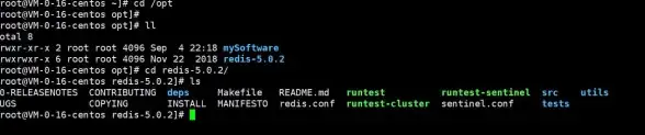 Redis GCC Redis结合GCC优化性能，提升Redis运行效率
