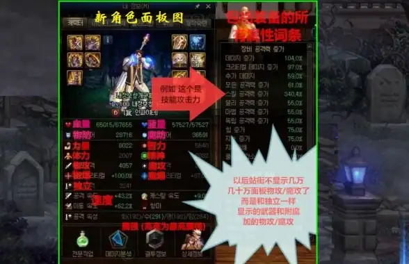 dnf站街选哪个职业最赚钱与流量最高解析