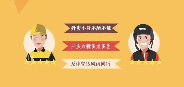 外卖速递⚡全关卡攻略🔥成就轻松达成技巧大揭秘
