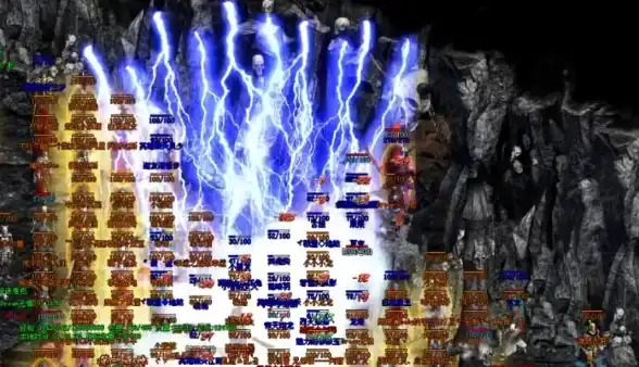 游戏攻略🎮技能提升⚡实用宝典🔥百战沙城道士必升核心技能深度解析