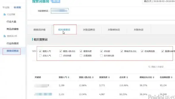热词·主机测评外链实用指南｜网站权重提升秘籍—SEO深度解析】
