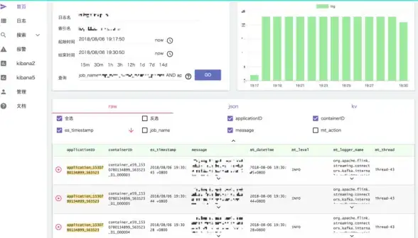 Flink 状态查询 字节跳动 Flink 在大规模状态查询中的实践与性能优化