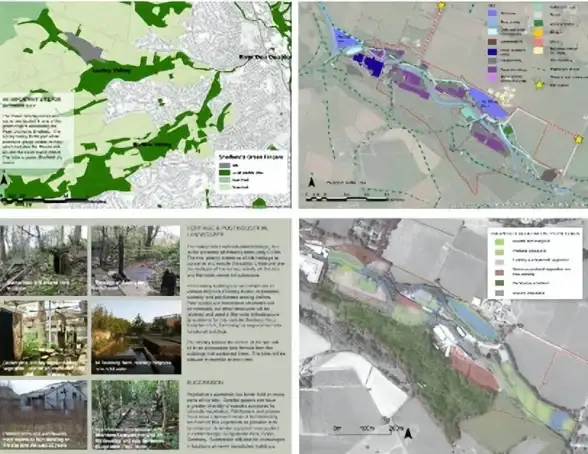 ArcGIS 数据库连接方法详解，如何实现ArcGIS数据库的高效连接与管理