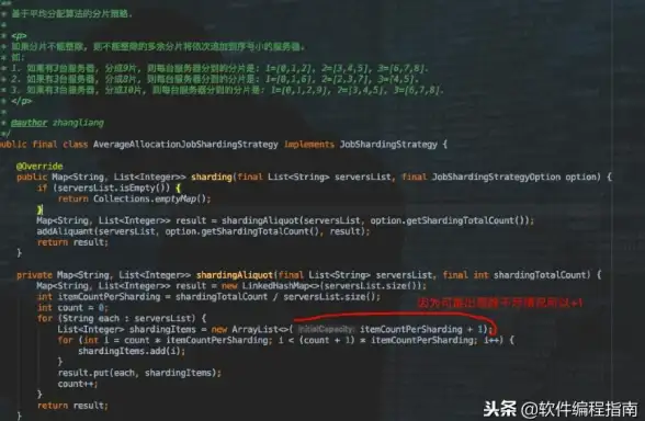 【实用研究｜技术升级】高效优化Java源码评审系统的云服务器方法指南【研发揭秘】