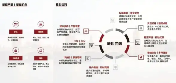 聚焦热点｜Jetfx软件风险警示—外汇合规下载指南！行业必读】