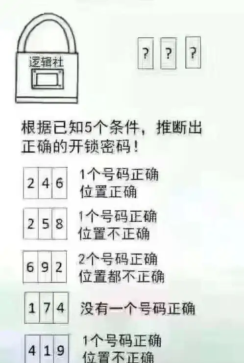 安全🔒电脑密码设置的重要性与方法全解析