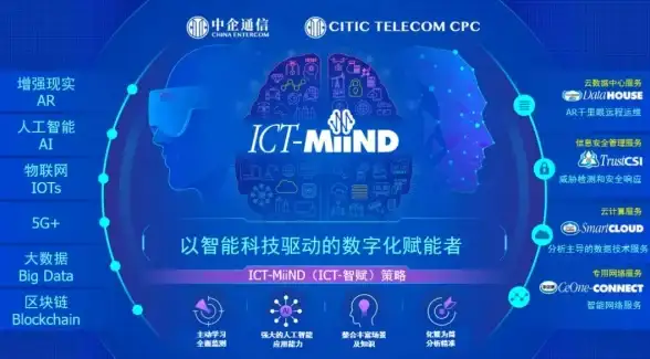 云计算|数字化转型 青云QingCloud战略升级 构建企业级全栈云ICT矩阵