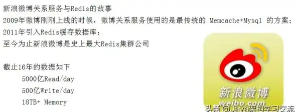 Redis缓存 快速清空 Redis缓存如何高效快速清空，教你几步轻松完成Redis的缓存清理