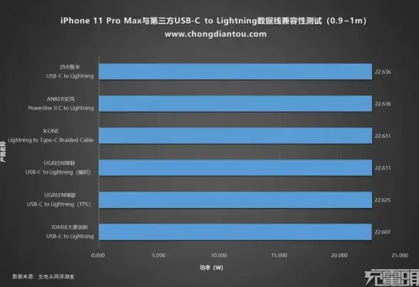 Win11升级⚡兼容性🔍Win11不兼容第八代CPU，系统升级注意事项解析