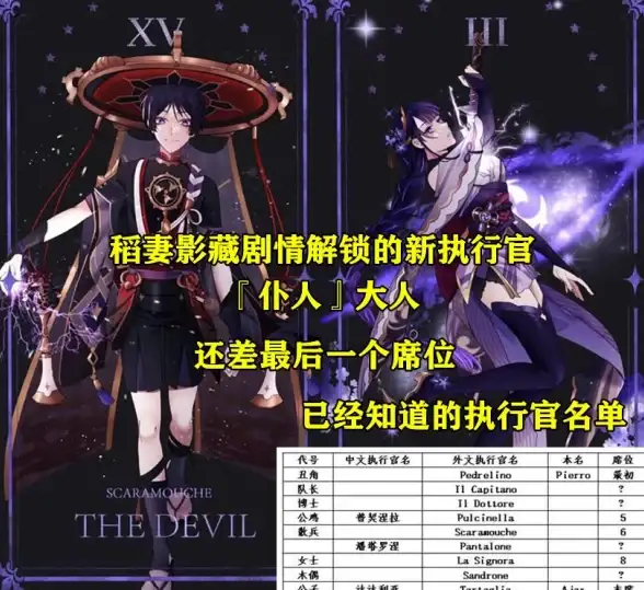 热门攻略 隐藏暗号 实用技巧 我勒个逗》实用暗号全收集与终极通关秘籍！