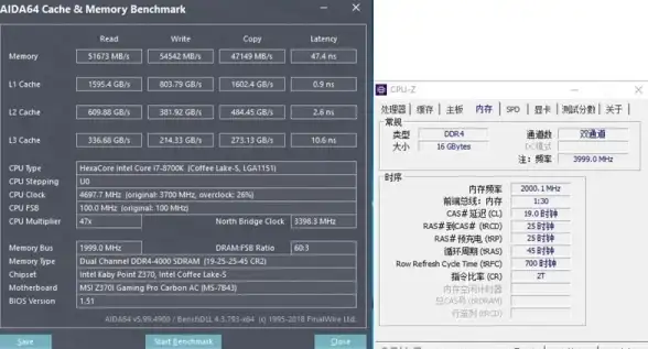 MySQL复制 延迟分析：意想不到的MySQL复制延迟原因解析