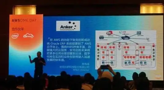 海外加速,弹性部署-多线路多运营商，灵活架构海外服务器方案