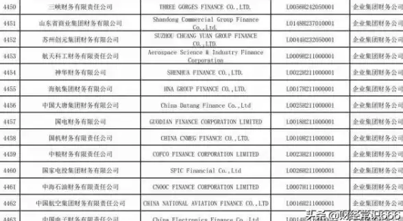 服务器租用,成都体验-电信联通移动三线独享服务器成都租用体验