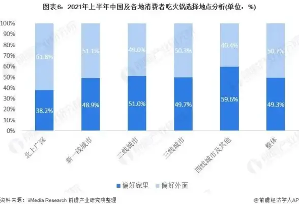 🔥热门推荐🔥养成经营｜超人气游戏｜2025最新养成经营手游榜单全曝光！