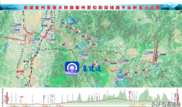 云主机,企业建站-湘情盾天津多线路云主机，企业建站专用节点