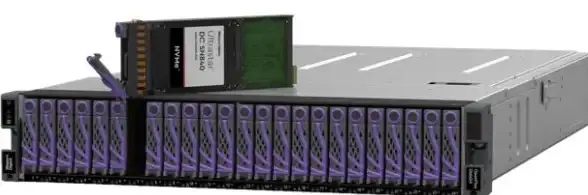 存储方案📦固态硬盘接口全解析，助你轻松选对理想SSD