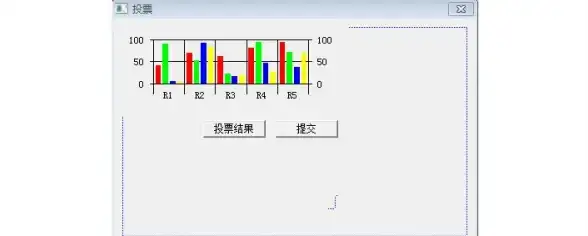 SQL Server 超级用户权限查询：用SQL Server查看你是否拥有超级用户权限的方法解析