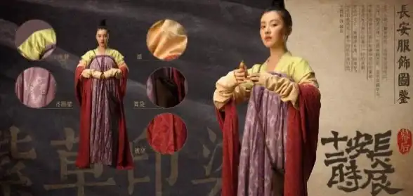 战术解析✦梦幻西游✦长安保卫战✦BOSS攻略全指南，轻松取胜秘诀！