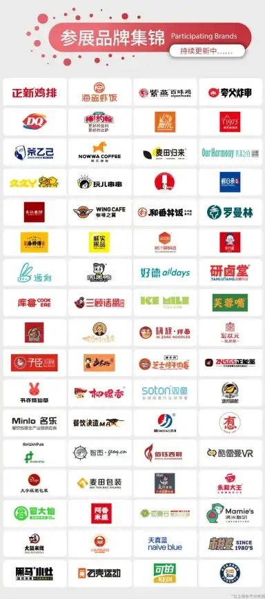 智能互联📱手机互联时代来临，连接万物智慧，共绘未来新篇章