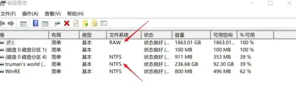 数据恢复🔍盘点实用的硬盘数据恢复免费软件