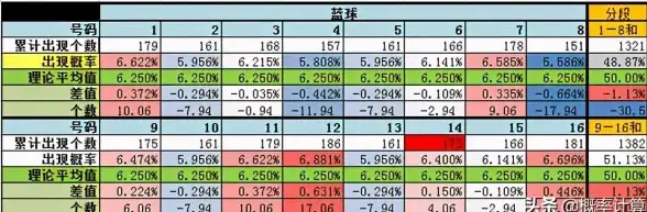 网络探索 IP地址揭秘：解锁电脑IP地址秘密，走进互联网中的数字迷宫