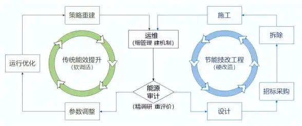 香港服务器,稳定体验 国内服务器香港机房稳定访问体验分享