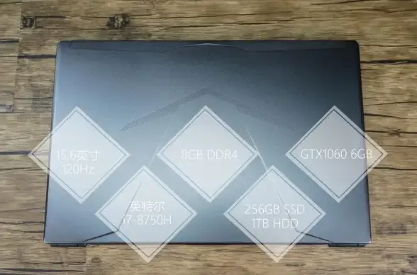 游戏硬件🎮高性能与实惠兼得，选择1060显卡满足玩家需求