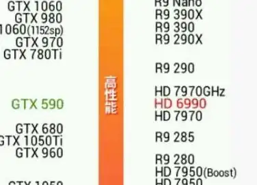 游戏硬件🎮高性能与实惠兼得，选择1060显卡满足玩家需求