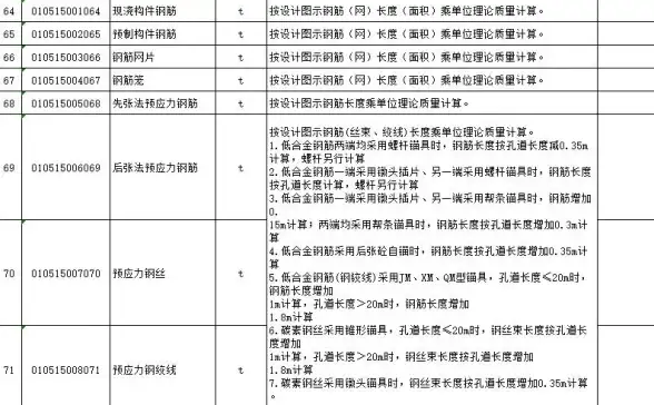 电脑配置 高效打造高效电脑配置清单，全面升级您的计算体验
