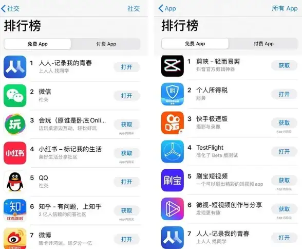 【服务器防护指南】实用秘籍◆安全护航：云计算环境下你的回归服务器该如何防护？