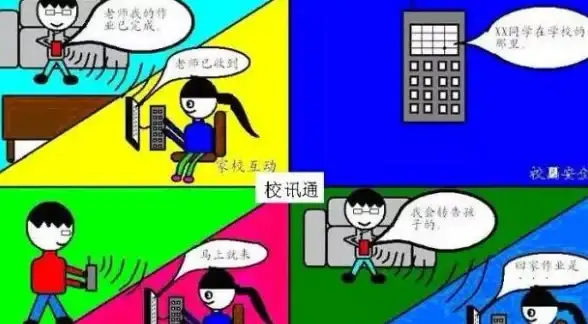 微信助手🚀高效群发消息全攻略，助你轻松提升沟通效率