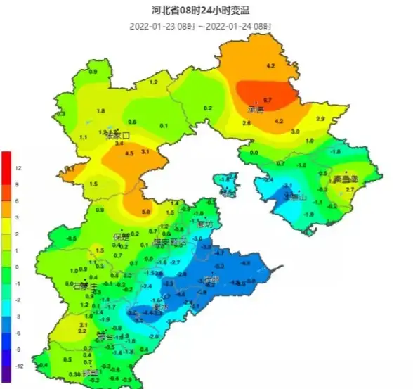 天气助手🌤实用桌面天气工具，实时推送气温变动信息