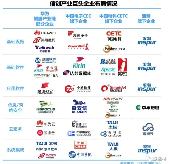 金蝶|帐套 金蝶帐套信息库无法创建怎么办？金蝶帐套信息数据库创建失败原因及解决方法