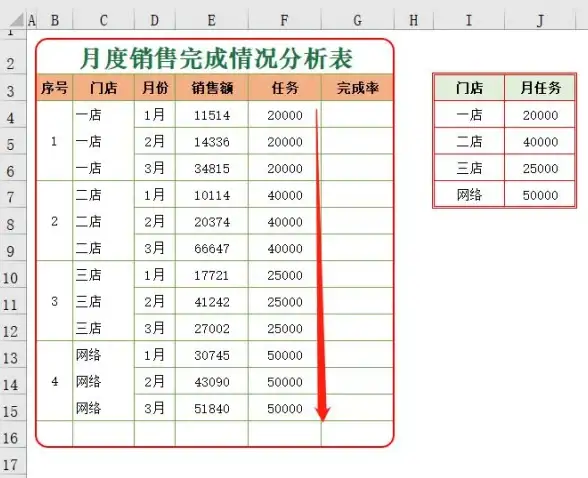 表格高效整理✨合并单元格快捷键技巧，轻松优化表格处理