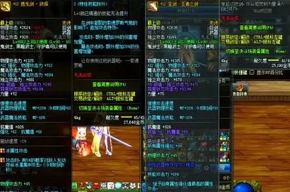 提升战力◆剑宗攻略◆称号进阶秘诀|DNF剑宗称号升级技巧+最佳搭配方案分享